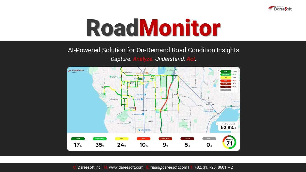 How Dareesoft’s AI-Powered Road Monitor is Transforming Road Maintenance and Urban Infrastructure