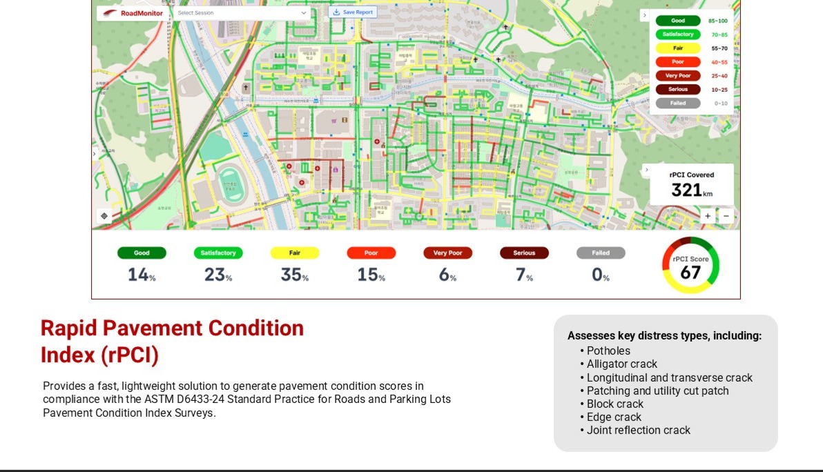 How dareesoft's vision based rapid-Pavement Condition Index is replacing the traditional Pavement Condition Index